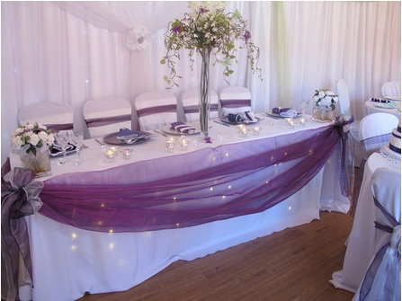 Wedding Wishes Of Gloucestershire