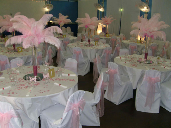 Sparkle Events London