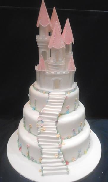 Wedding Cakes Scotland, Edinburgh, Aberdeen, Loch Lomond, Glasgow